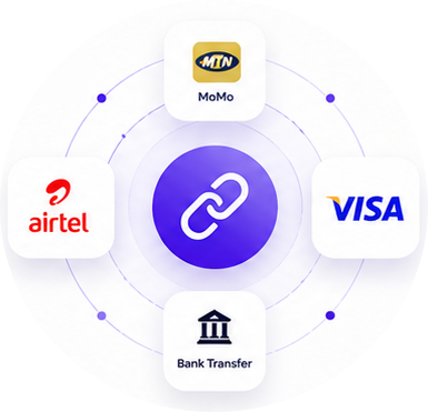 Supported payment methods illustration